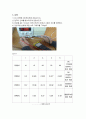 실험8 DC모터의 속도제어(전기자 전압제어)와 전력측정 10페이지