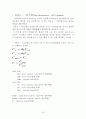 열교환기 설계 최종 (Shell and Tube) 15페이지