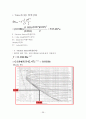 열교환기 설계 최종 (Shell and Tube) 36페이지