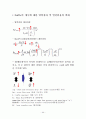 열교환기 설계 최종 (Shell and Tube) 44페이지
