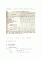 지역냉난방 1차 설계 : 열병합발전 - 캠퍼스 21페이지