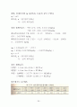 지역냉난방 1차 설계 : 열병합발전 - 캠퍼스 38페이지
