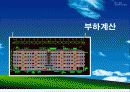 지역냉난방 설계 - 열병합발전 (캠퍼스 설계) 20페이지