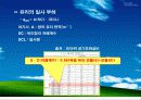 지역냉난방 설계 - 열병합발전 (캠퍼스 설계) 22페이지