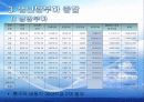 지역냉난방 - 병원 설계 6페이지