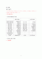 지역냉난방 2차 설계 - 열병합발전 (캠퍼스) 7페이지