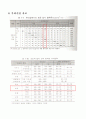 지역냉난방 ( 미활용 에너지 및 폐기물 발전) 37페이지