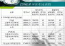 지역냉난방 (호텔) 13페이지