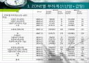 지역냉난방 (호텔) 14페이지