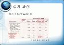판형 열교환기 설계  12페이지