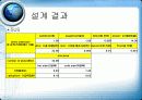 판형 열교환기 설계  20페이지