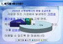 폐기물 에너지 현황 및 전망 3페이지