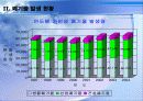 폐기물 에너지 현황 및 전망 5페이지