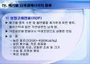 폐기물 에너지 현황 및 전망 12페이지