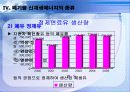 폐기물 에너지 현황 및 전망 13페이지