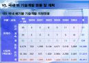 폐기물 에너지 현황 및 전망 27페이지