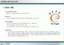 공공부문의 ESCO사업 적용사례 3페이지