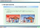 공공부문의 ESCO사업 적용사례 14페이지