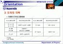 일반물리학 실험 오차와 관련 자료 17페이지