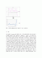 온도습도기류와 PMV 5페이지