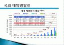 태양광발전 PHOTOVOLTAIC 13페이지