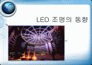 LED와 조명 21페이지