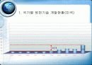 LED와 조명 23페이지
