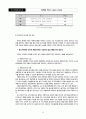 용적률에 대하여 10페이지