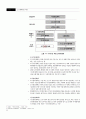 우리나라 공간계획체계 15페이지