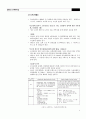 일본의 도시계획시설 6페이지