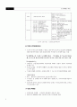 일본의 도시계획시설 7페이지