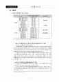 시장정비사업의 활성화방안 7페이지