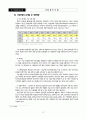 시장정비사업의 활성화방안 24페이지