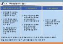 176.구조방정식모델(Structural Equation Modeling: SEM)_AMOS18_SEM_인과관계분석_구조방정식모델_구조방정식모형 26페이지