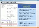 176.구조방정식모델(Structural Equation Modeling: SEM)_AMOS18_SEM_인과관계분석_구조방정식모델_구조방정식모형 47페이지