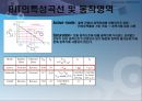 BJT amplifer.ppt(hz) 7페이지