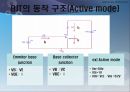 BJT amplifer.ppt(hz) 8페이지