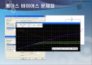 BJT amplifer.ppt(hz) 10페이지