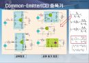 BJT amplifer.ppt(hz) 19페이지