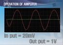 BJT amplifer.ppt(hz) 23페이지