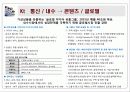 국내 통신 3사 신규 사업방향 3페이지