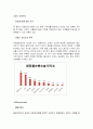 이니스프리 innisfree SWOT분석및 마케팅사례분석과 새로운 마케팅전략제안, 4p, 마케팅전략 제시 6페이지