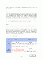 로만손 제이에스티나 마케팅전략분석과 new 마케팅전략 제안(SWOT,STP,4P전략위주) 10페이지