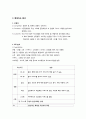 신한카드 VS 현대카드 마케팅 SWOT,STP,4P전략 비교분석 7페이지