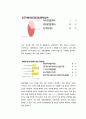 에비앙 (EVIAN) 브랜드분석 및 마케팅전략분석 (SWOT,STP,4P) 15페이지
