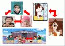 영유아발달 생태학적 이론 브론펜브레너 8페이지