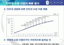 오픈마켓 생존 전략 GMarket 성공 사례 및 문제점, R&C분석 6페이지