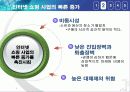 오픈마켓 생존 전략 GMarket 성공 사례 및 문제점, R&C분석 9페이지