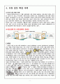 유통 갈등 해결 성공 사례 5페이지
