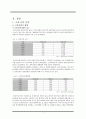 음반 음악 산업(온라인 오프라인) 유통 현황 분석 및 전망 5페이지